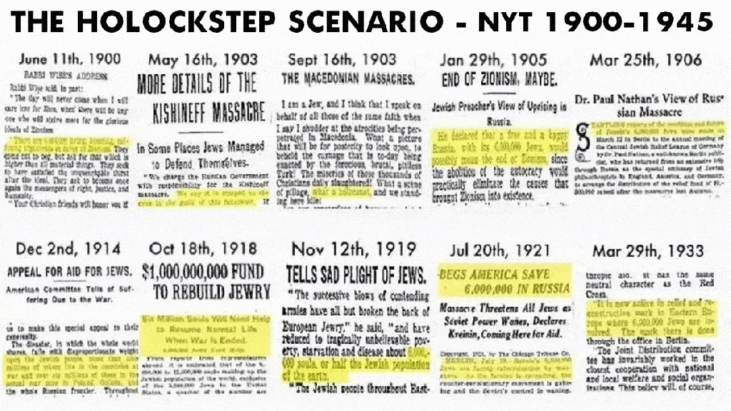 The Holockstep Scenario by NYT&nbsp;1900-1945